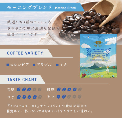 父の日ギフト｜デカフェコーヒー＆セラミックマグセット【REST MUG SET